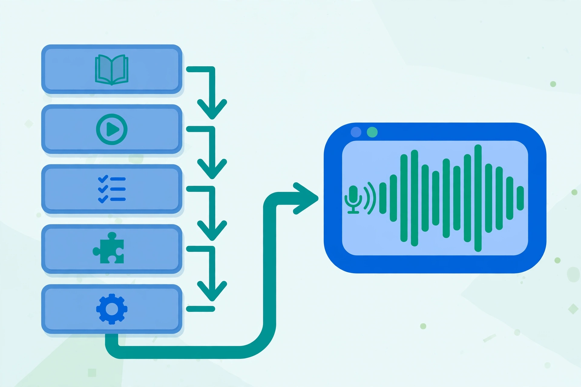 Module-by-module workflow for AI voiceover in online courses