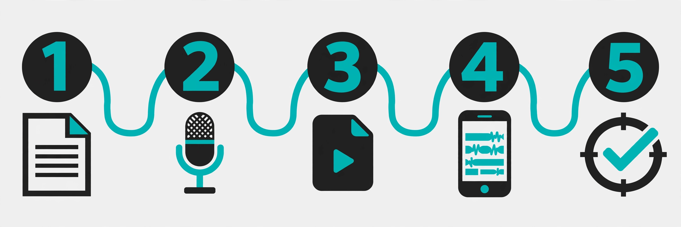 CapCut text to speech alternative — 5-step MP3 import workflow for AI voiceovers
