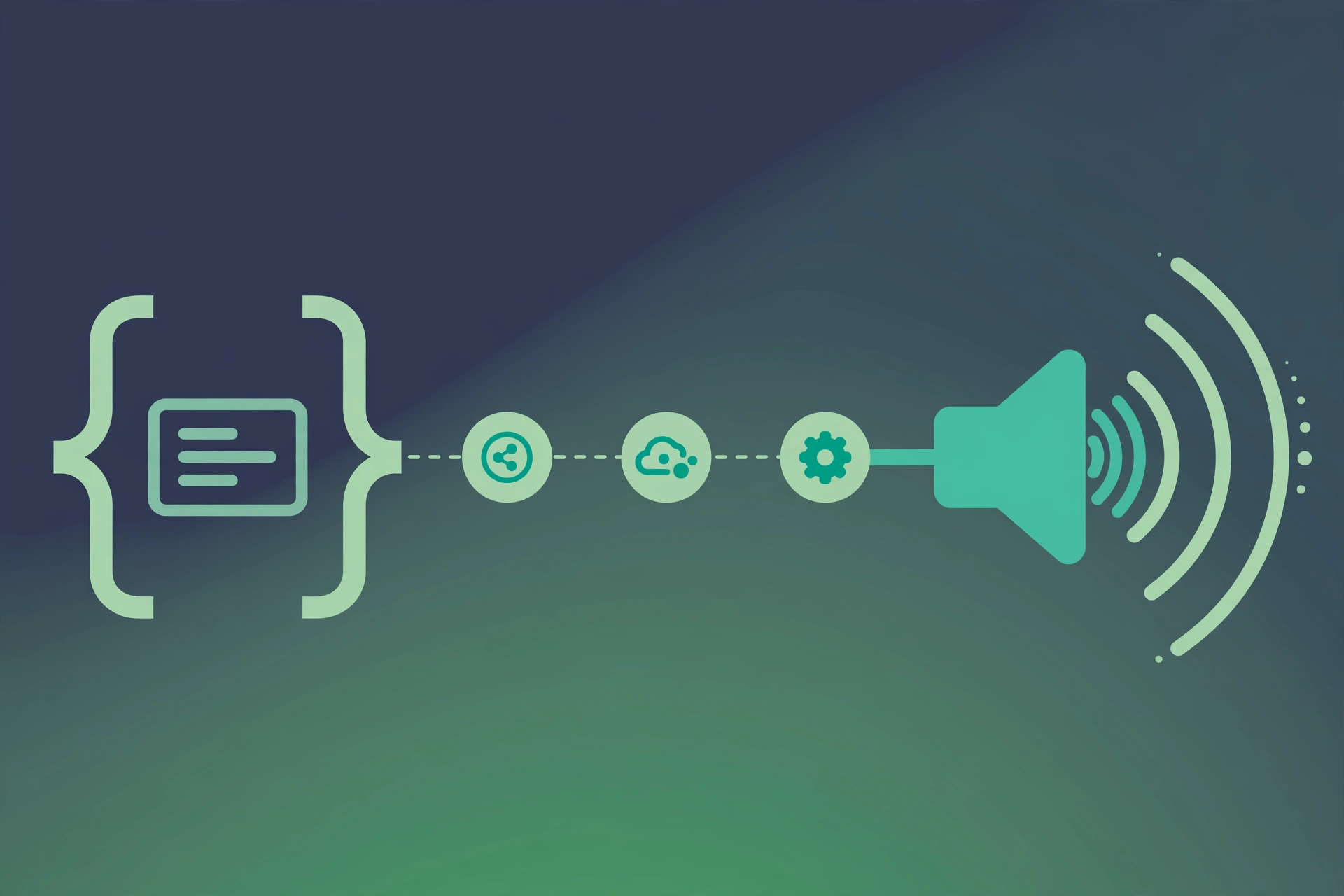 Text to speech API integration illustration with code